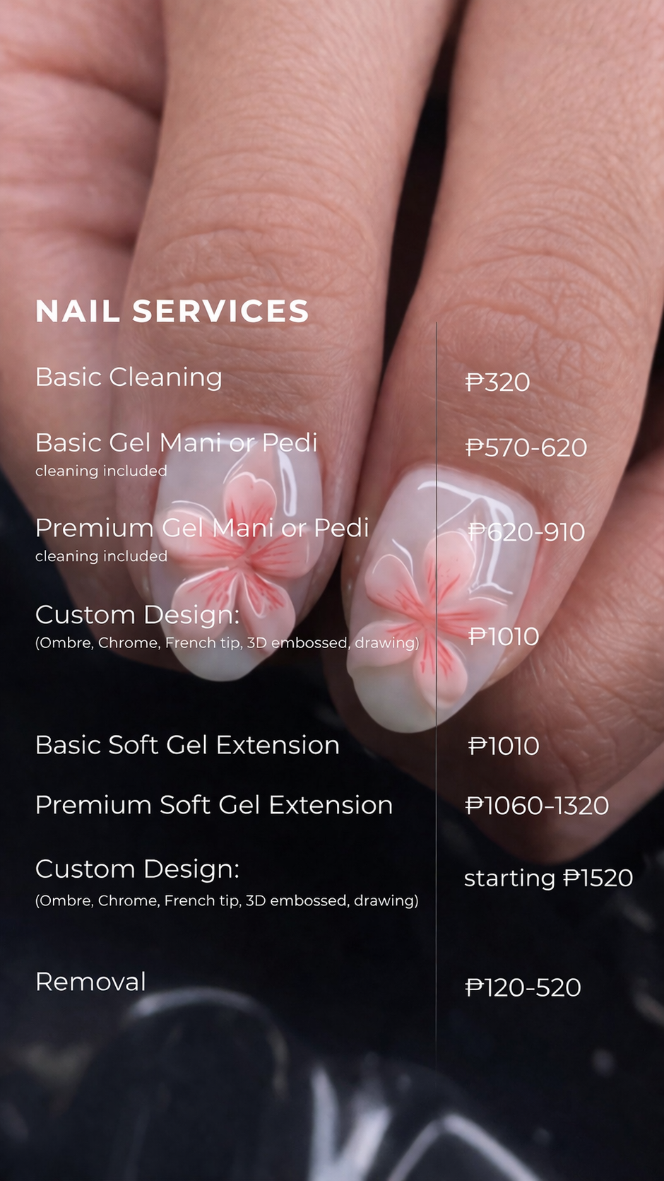 Nail Rates